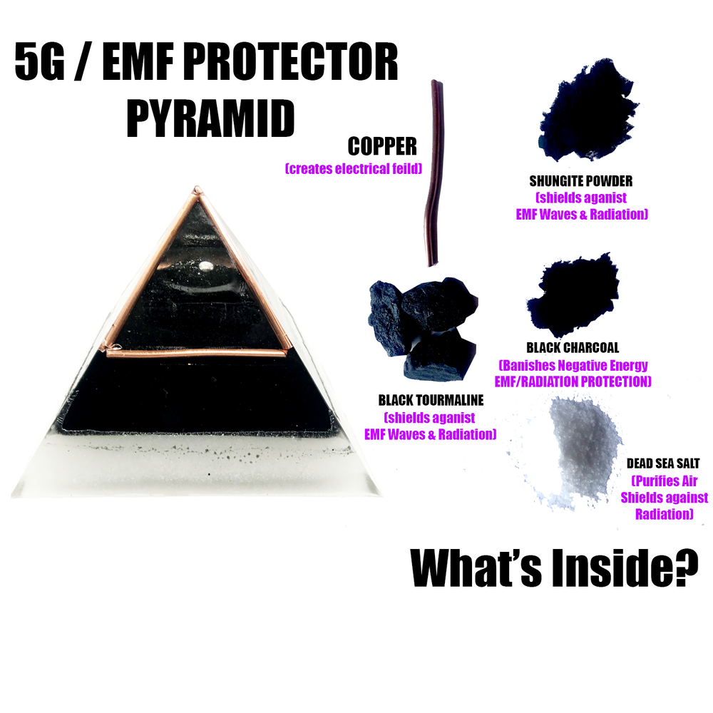 EMF Protection Pyramids – Nun Technologies